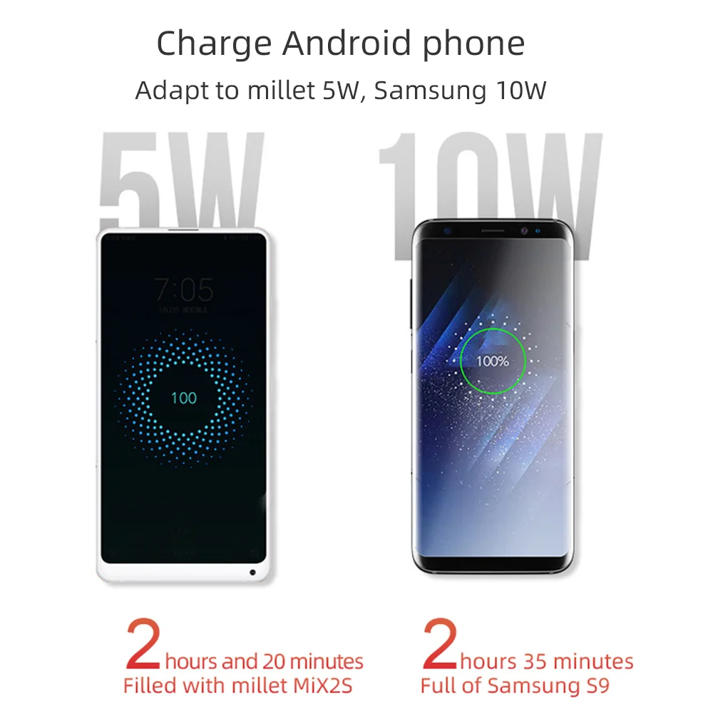 

Qi Wireless Charger Phone Holder Fast Wireless Charging Stand For iPhone 12 Retractable Stand For Huawei Xiaomi Charger Station