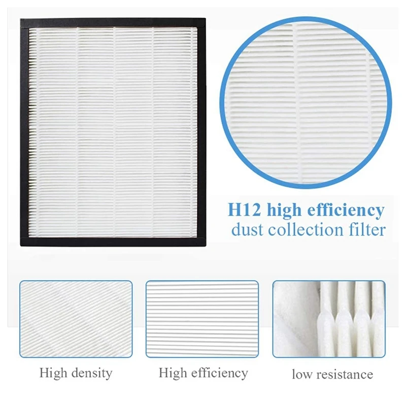

FY2420/30 FY2422 Activated Carbon HEPA Filter Sheet Replacement Filter for Air Purifier AC2889 AC2887 AC2882