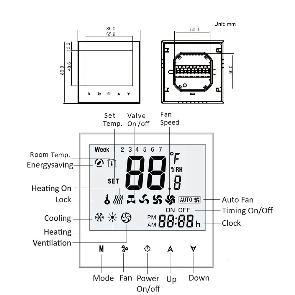 

ZigBee Air Conditioning Thermostat Fan Coil Unit Digital Temp Conditioner Controller 110V 220V Tuya Smart Life Alexa Google Home