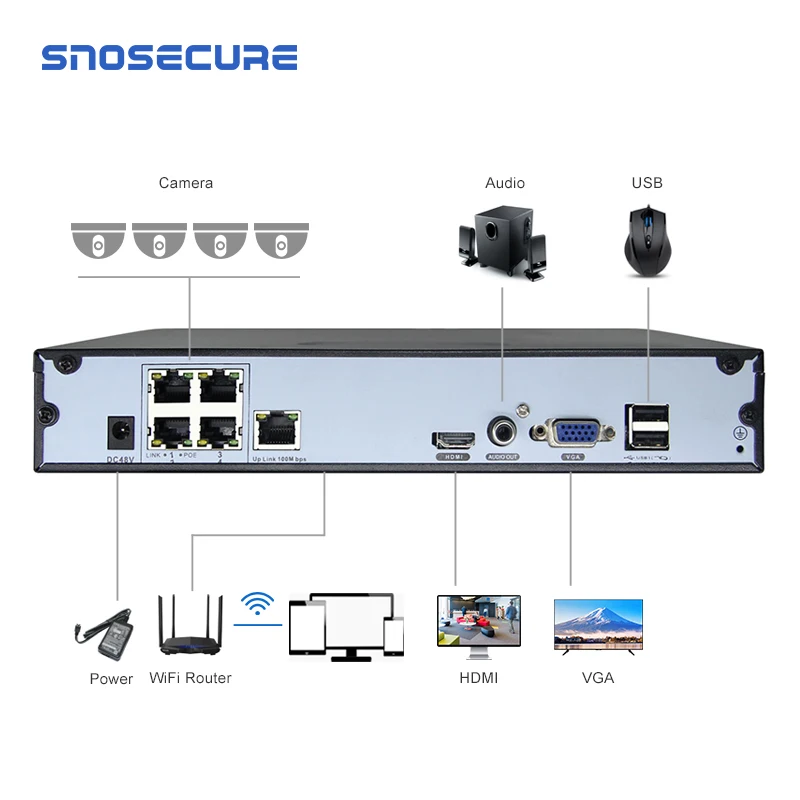 Система видеонаблюдения SNOSECURE H.265 инфракрасная купольная IP-камера безопасности 4