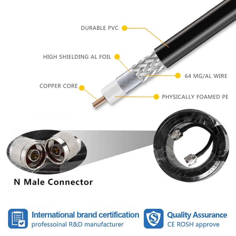 2G 3G 4G LTE GSM UMTS комплект антенны 360 ° наружный + внутренний коаксиальный кабель для