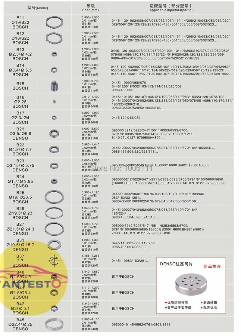 505 шт Common Rail Инжектор регулировочные шайбы прокладки комплекты для ремонта