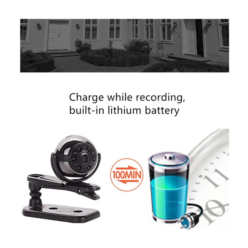 SQ9 Smart 1080p HD маленькая секретная микро мини камера видео камера ночного видения беспроводной корпус DVR DV крошечная мини камера микрокамера