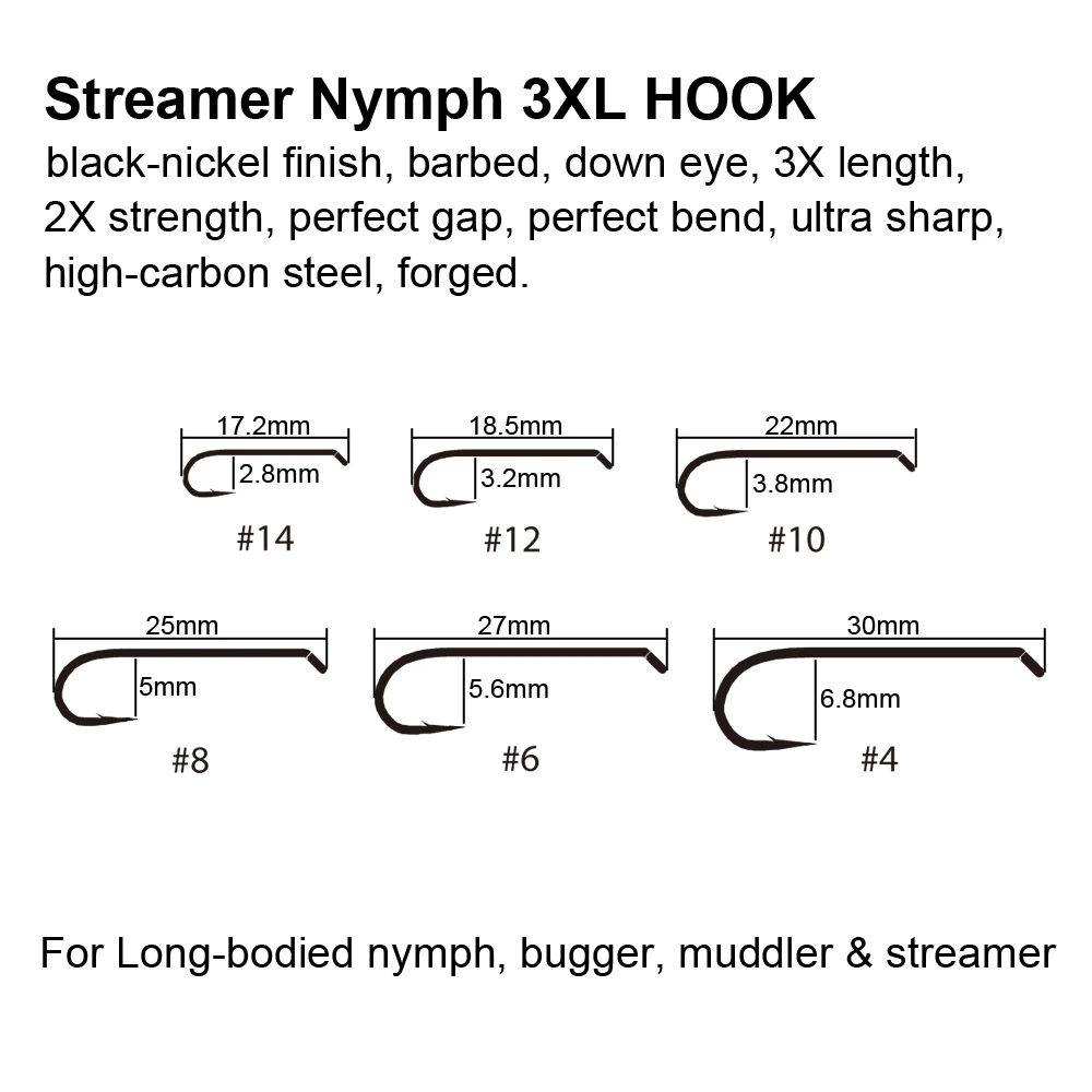 Vsm карта. Stream length. Построение vsm диаграммы. Stream length. Streamlabs obs.