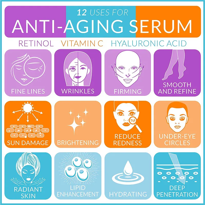 GPGP GreenPeople Vitamin C Skin Oil Liquid Freckle Removal Acne Scars Hyaluronic Acid Anti-wrinkle Vc Face Essential Oil