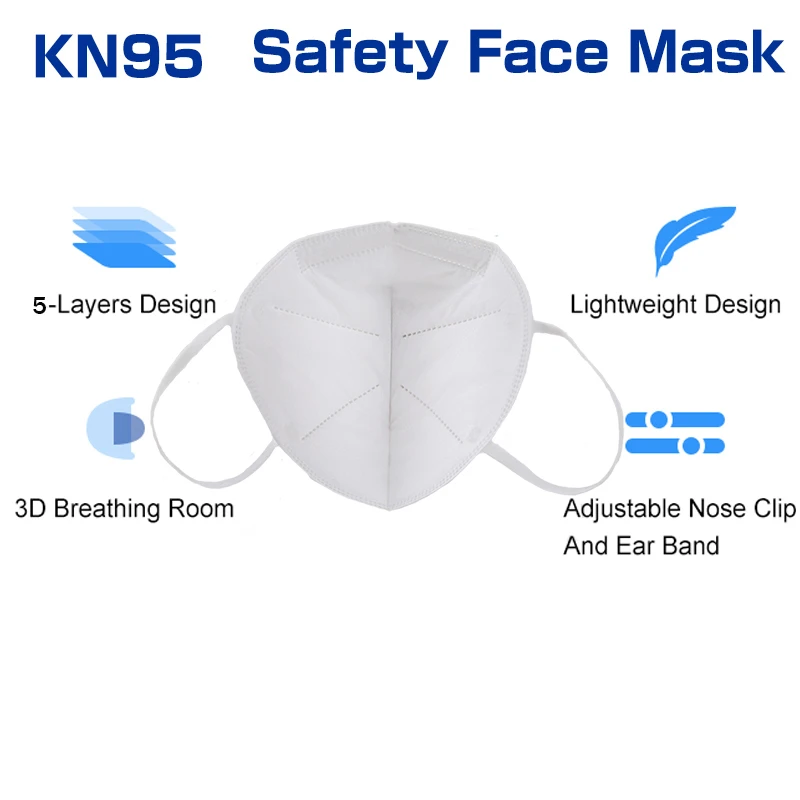 

50pcs/Set Kn95 Face Mask Pm2.5 Ffp2 Anti-Fog Protective Dustproof Mouth Cover 5-Layer Filtration Breathable Respirator Filter