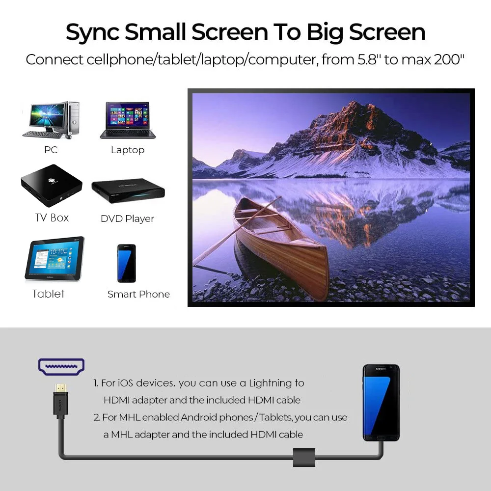 X660S + Full HD светодиодный проектор Android WIFI Портативный HDMI USB 1080p кинотеатр домашний |