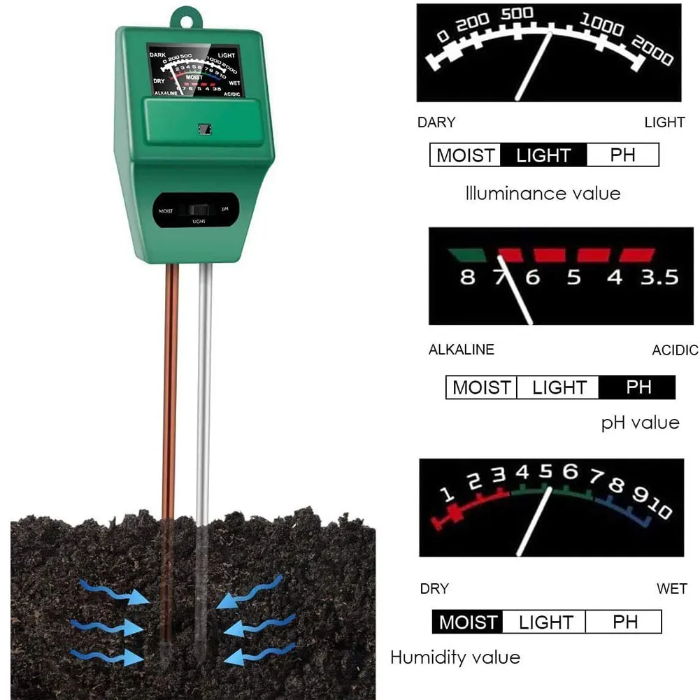 

Soil PH Meters Plant Moisture Tester Square Head 3-In-1 Gardening Digital Soil Detector For Indoor Outdoor Plant Soil Care Tools