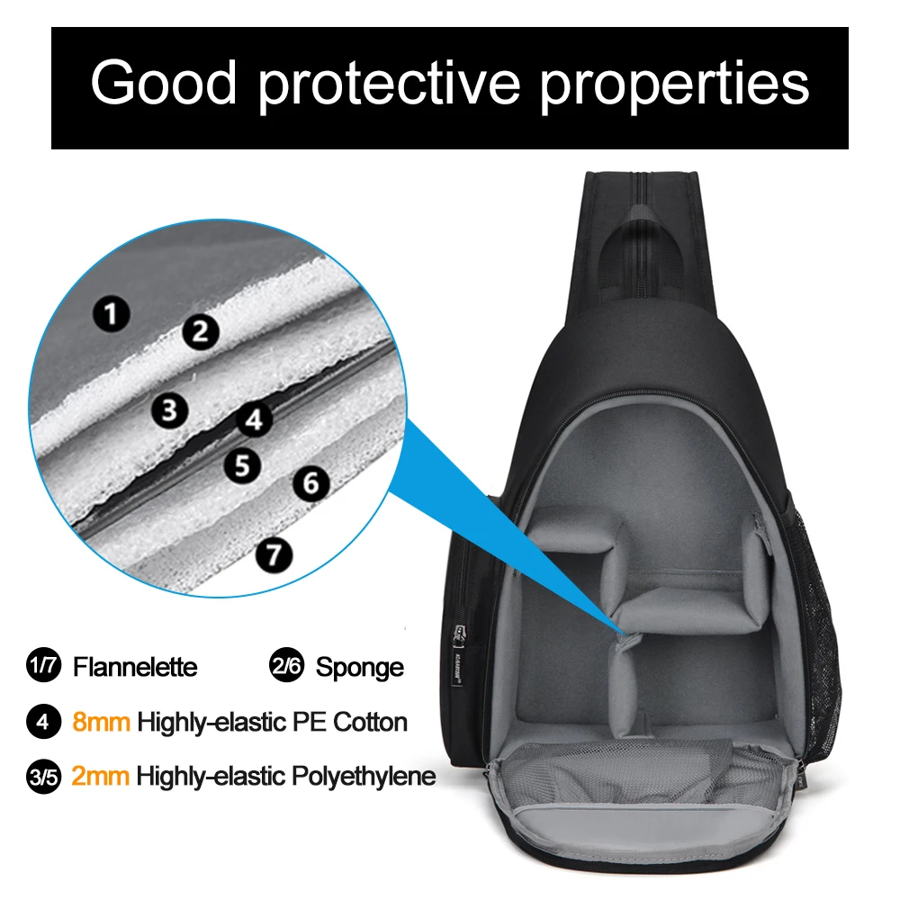 dslr camera backpack for nikon sony canon photography equipment shockproof water resistant shoulder bag for outdoor travel free global shipping