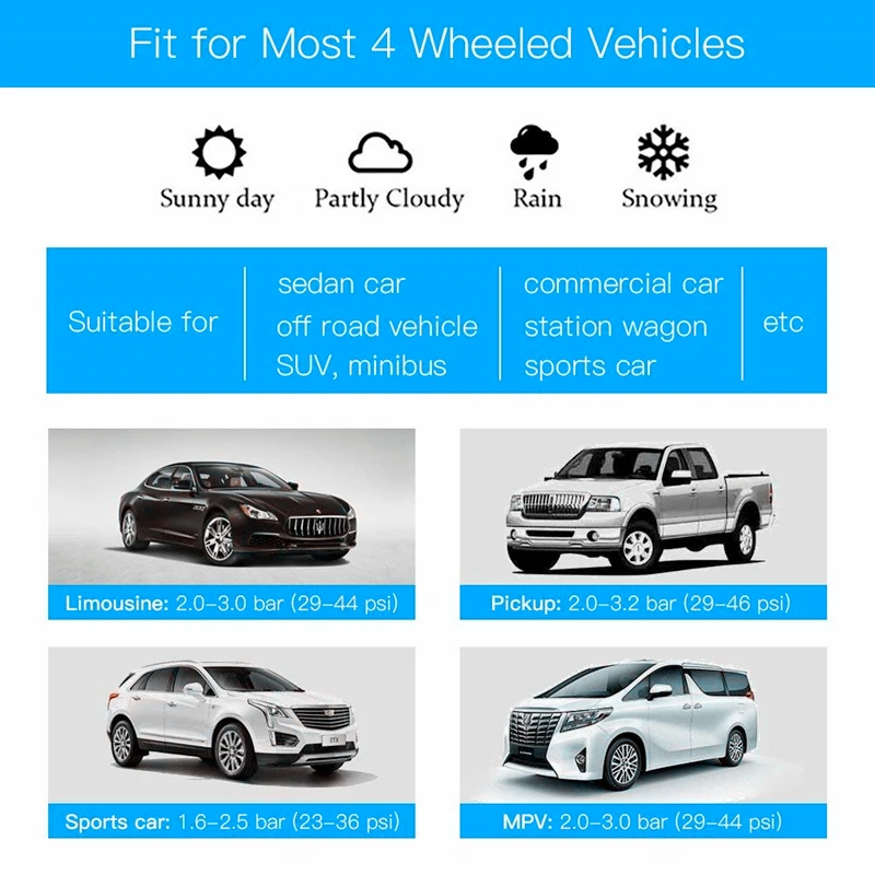 Автомобильная система контроля давления в шинах TPMS мониторинга солнечного