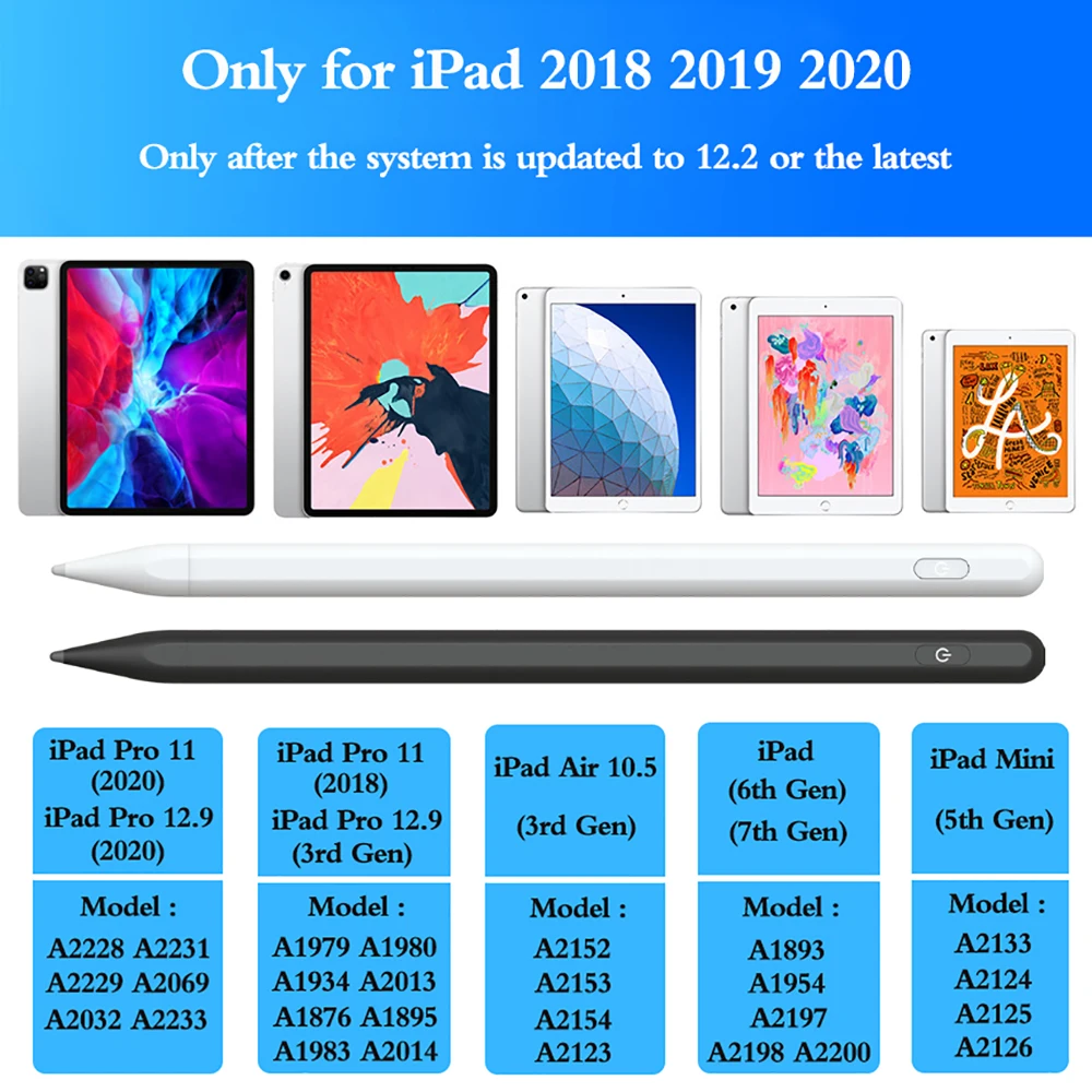 Для iPad карандаш для 9 7 6th 2018 Pro 11 12 2020 Air 4 10 5 2019 2 8th Mini сенсорный Стилус Apple Pencil