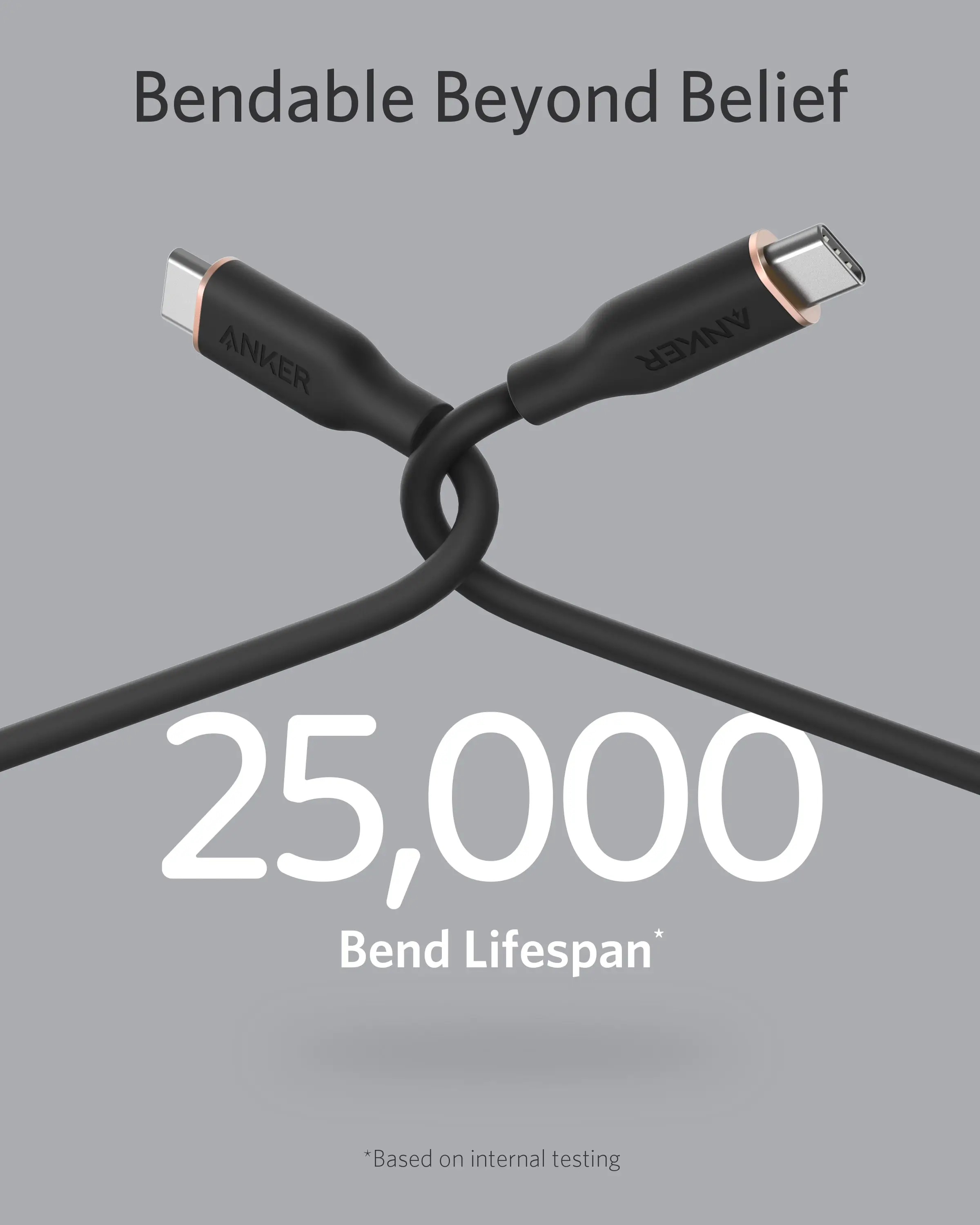 Кабель зарядный Anker Powerline III 100 Вт 3 фута USB 2020 Type C | Мобильные телефоны и аксессуары