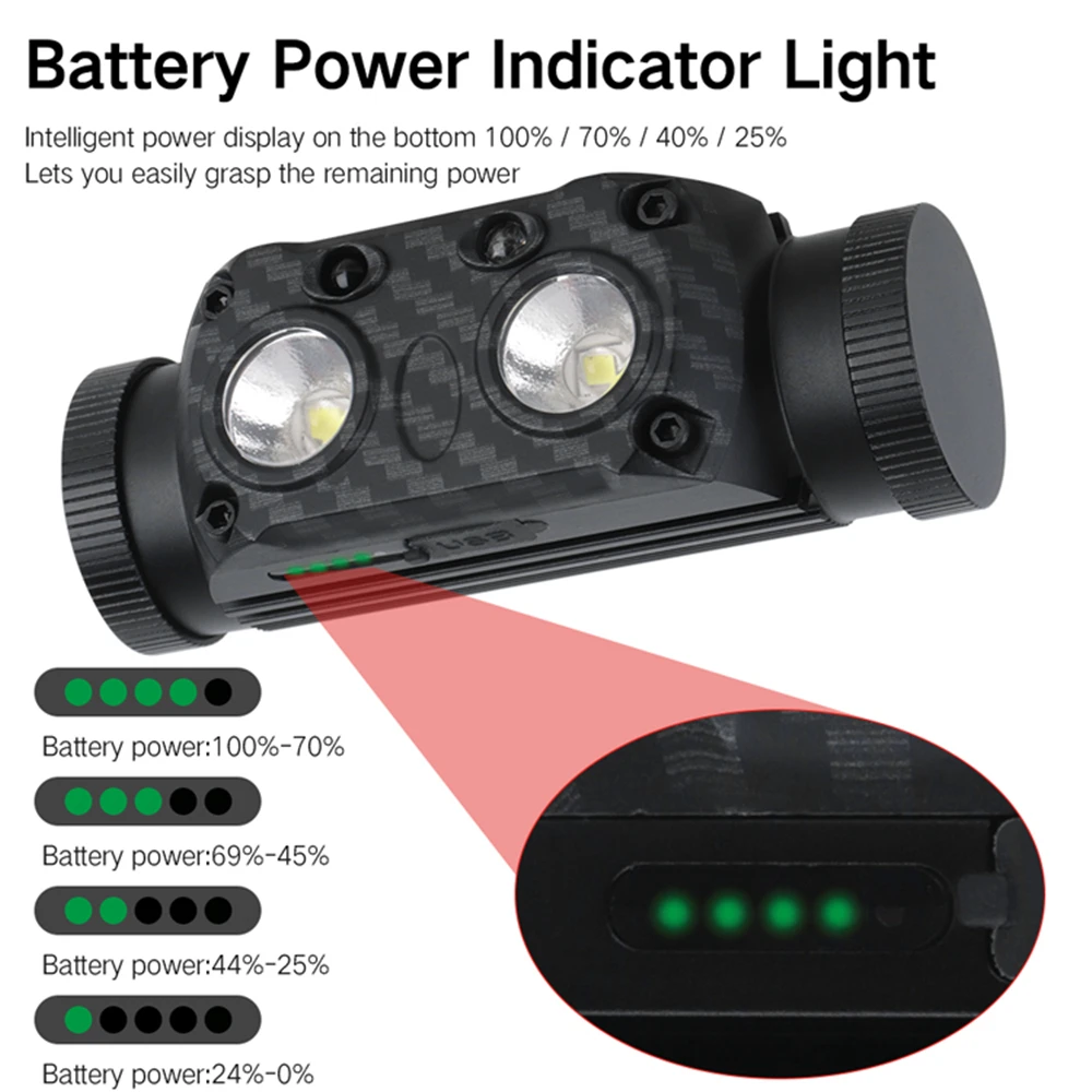 Цена BORUiT B35 XM-L2 светодиодный налобный фонарь с ИК-датчиком движения 3000LM налобный фонарь Перезаряжаемый 18650 Водонепроницаемый налобный фонарь для... Купить BORUiT B35 XM-L2 светодиодный налобный фонарь с ИК-датчиком движения 3000LM налобный фонарь Перезаряжаемый 18650 Водонепроницаемый налобный фонарь для...