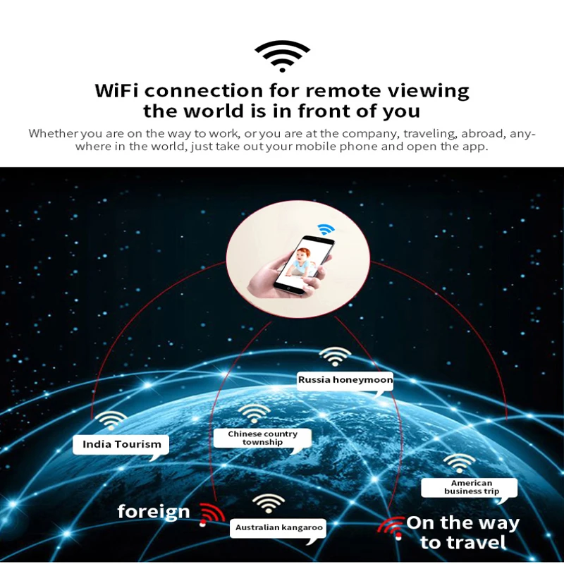 Мини 1080P IP Wi-Fi камера видеомагнитофон беспроводная домашняя безопасность умный