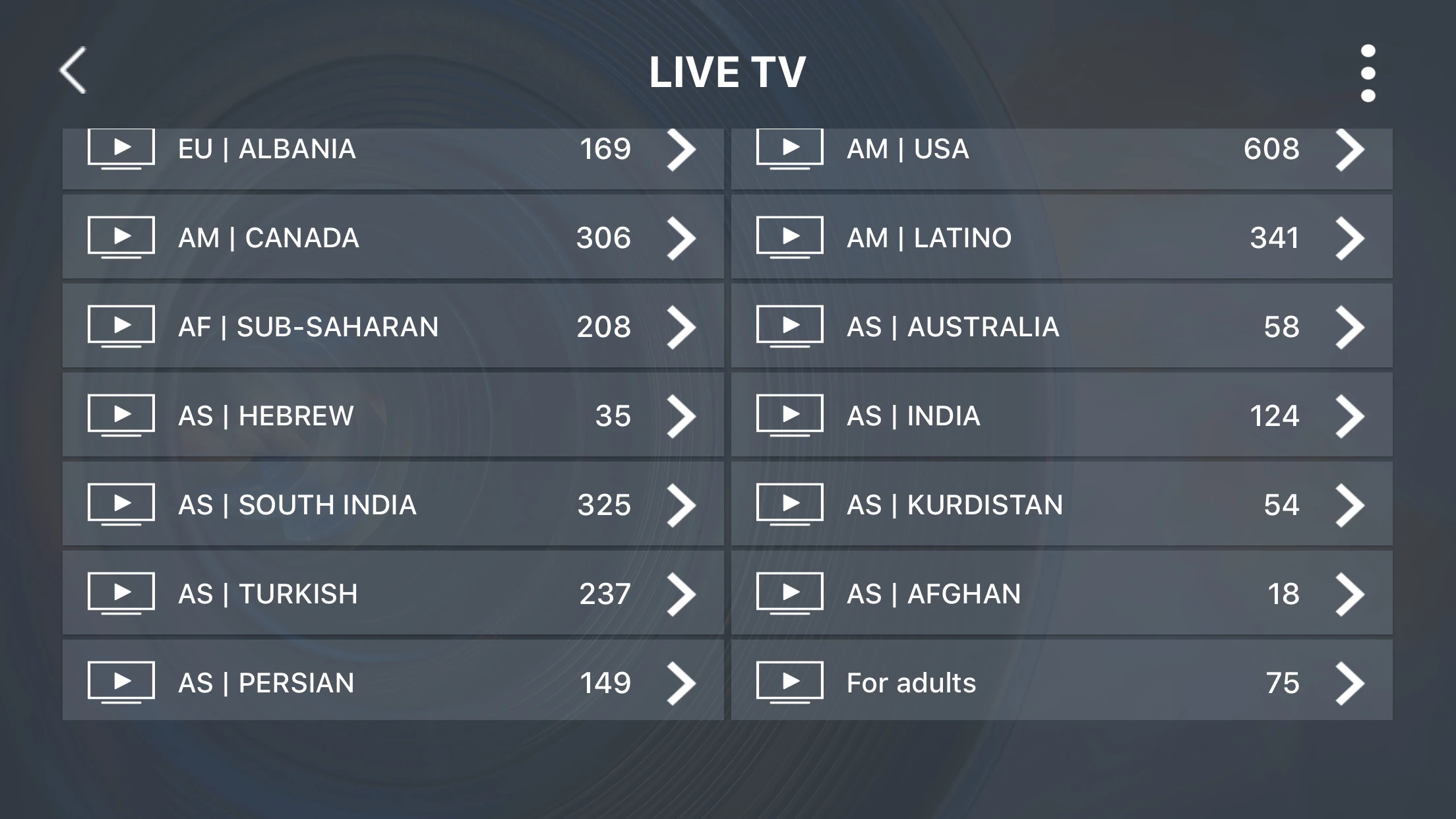 World IP tv X96 MAX Android 8,1 tv box 6000 Live 8000+ VOD Франция, Италия США Великобритания Германия Испания взрослый xxx ip tv m3u Smart tv box