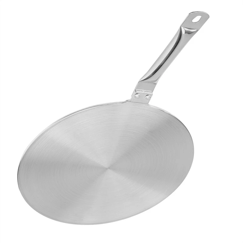 Горячая рассеиватель тепла для плиты из нержавеющей стали конвертер газовой