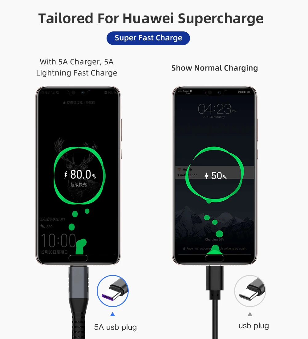 5A usb type-C кабель для huawei mate 20 Pro P30 P20 Pro Lite мобильный телефон USB C Быстрая зарядка зарядное устройство Шнур USB-C type-C кабель