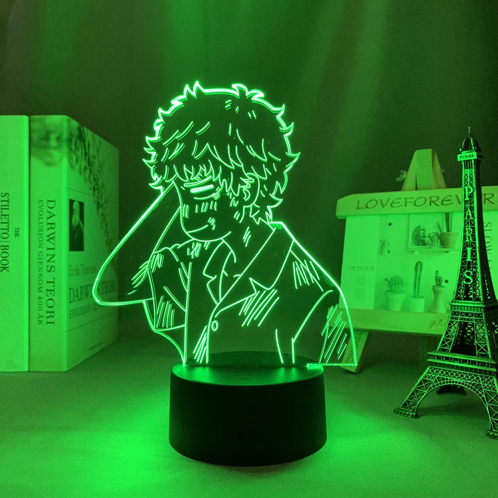 

3d