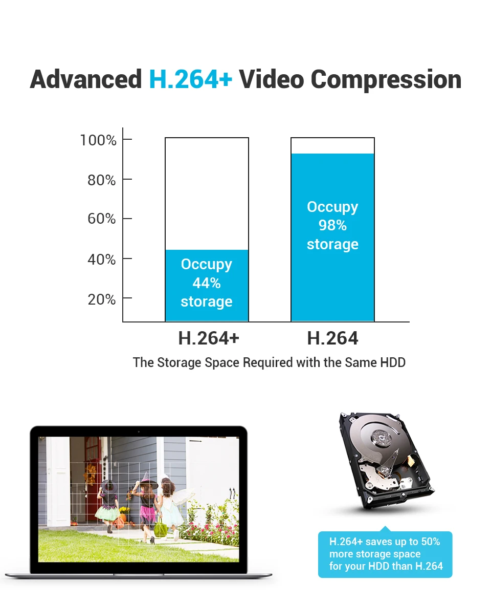 SANNCE 8CH 1080P FHD POE IP видео безопасности Системы H.265 5MP с 8X2 Мп уличная водонепроницаемая IP набор камер наблюдения Встроенный микрофон