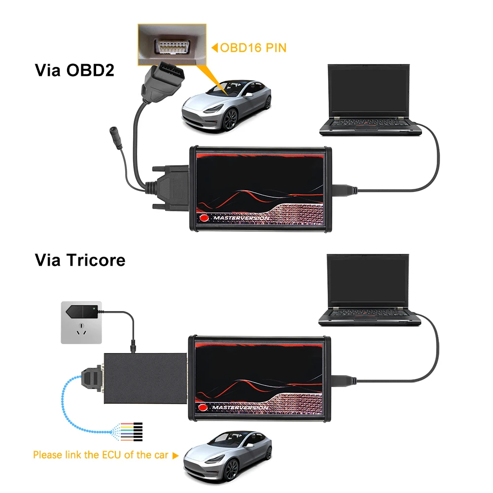 Новинка 2 80 KESS KTAG EU Red V5.017 K TAG V7.020 4 светодиодный 25 Online OBD2 ECU чип инструменты для