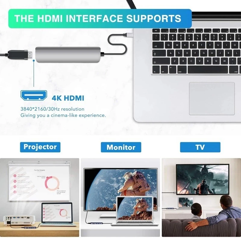 Док-станция USB Type-C/HDTV 6 в 1 4K со слотом для чтения карт памяти 3 0 TF SD PD MacBook Pro/Air/Huawei Mate