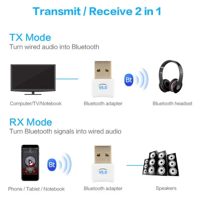 USB Bluetooth 5,0 адаптер ключа с CD встроенным драйвером для bluetooth-устройств, применимых к Windows 7/8/10/Vista/XP MAC OS X