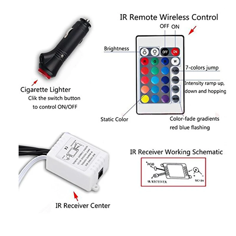 7 цветов светодиодный комплект освещения для салона автомобиля RGB автомобильный