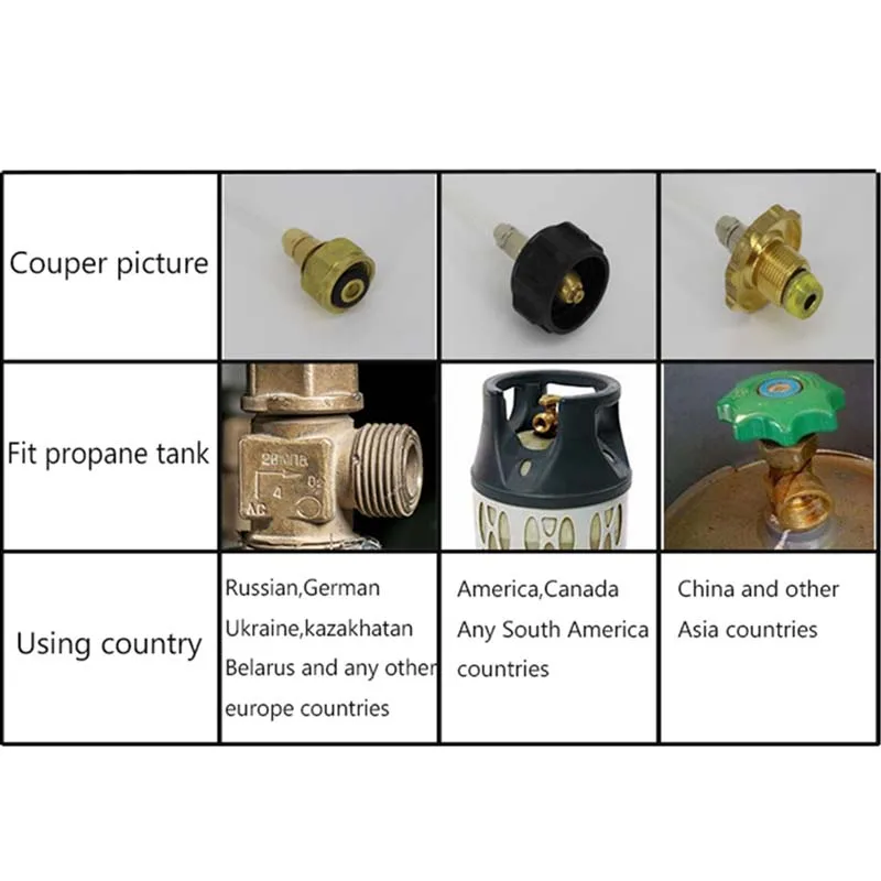Походная печка для заправки туристических плиток газовая горелка плоская муфта