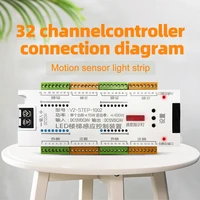 led motion sensor light strip stair 32 channel dimming light indoor motion night light 12v24v flexible led strip for t