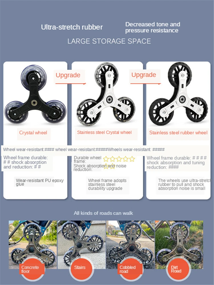 B LIFE Heavy Duty электронной ручной тележки лестниц колеса складной Бакалея сумка 360 °