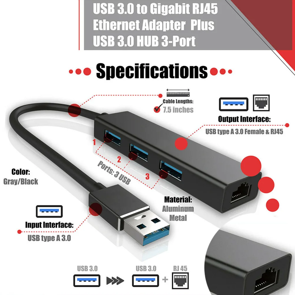 USB разветвитель для планшетов с 3 портами 1000 Мбит/с|Сетевые концентраторы| |