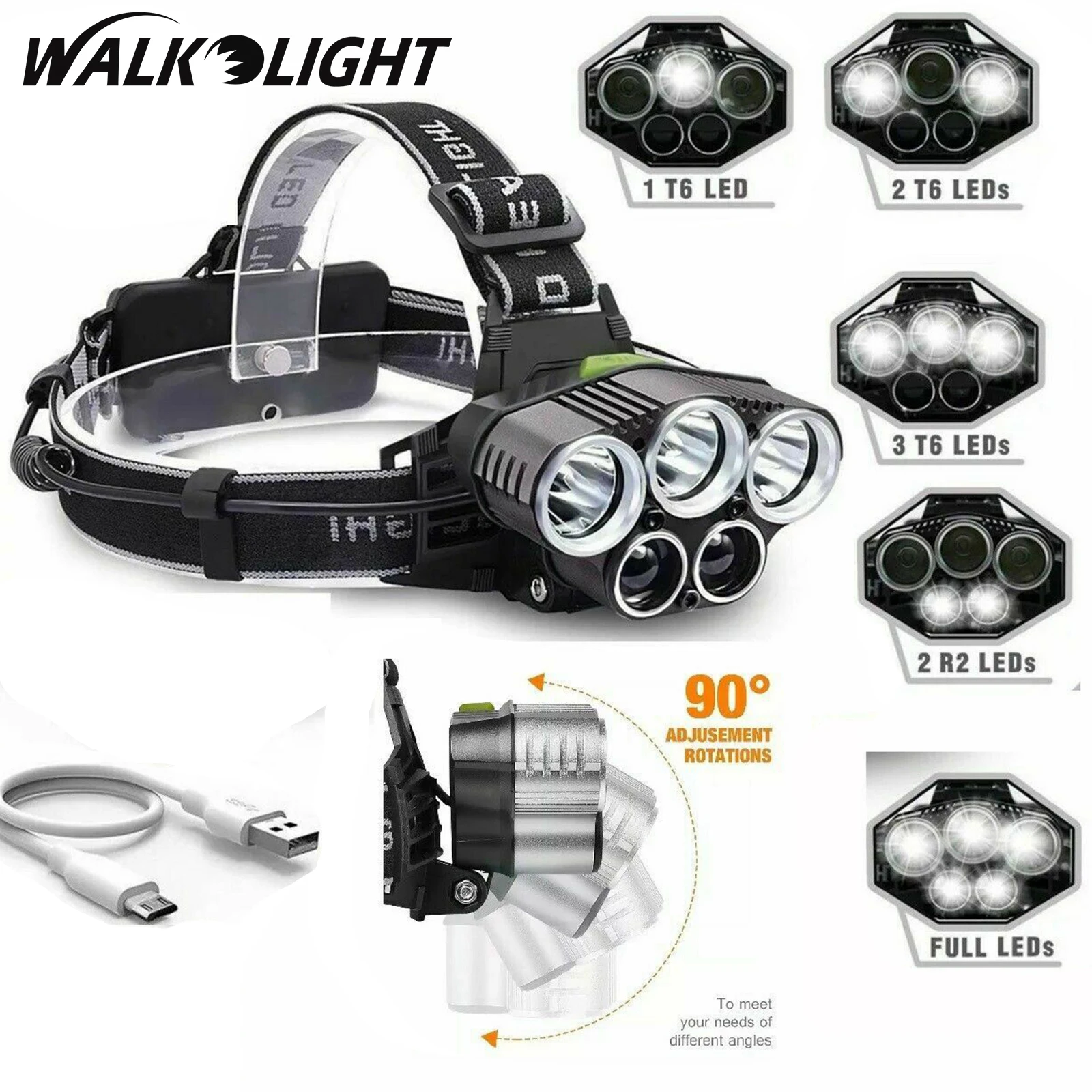 

Powerful LED Headlamp Aluminum alloy Waterproof Headlight 6 Modes USB Rechargeable Led Headlight Fishing Lamp with 18650 Battery
