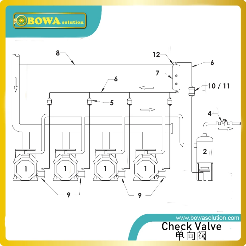 Обратный клапан поршня со встроенным амортизирующим поршнем который делает