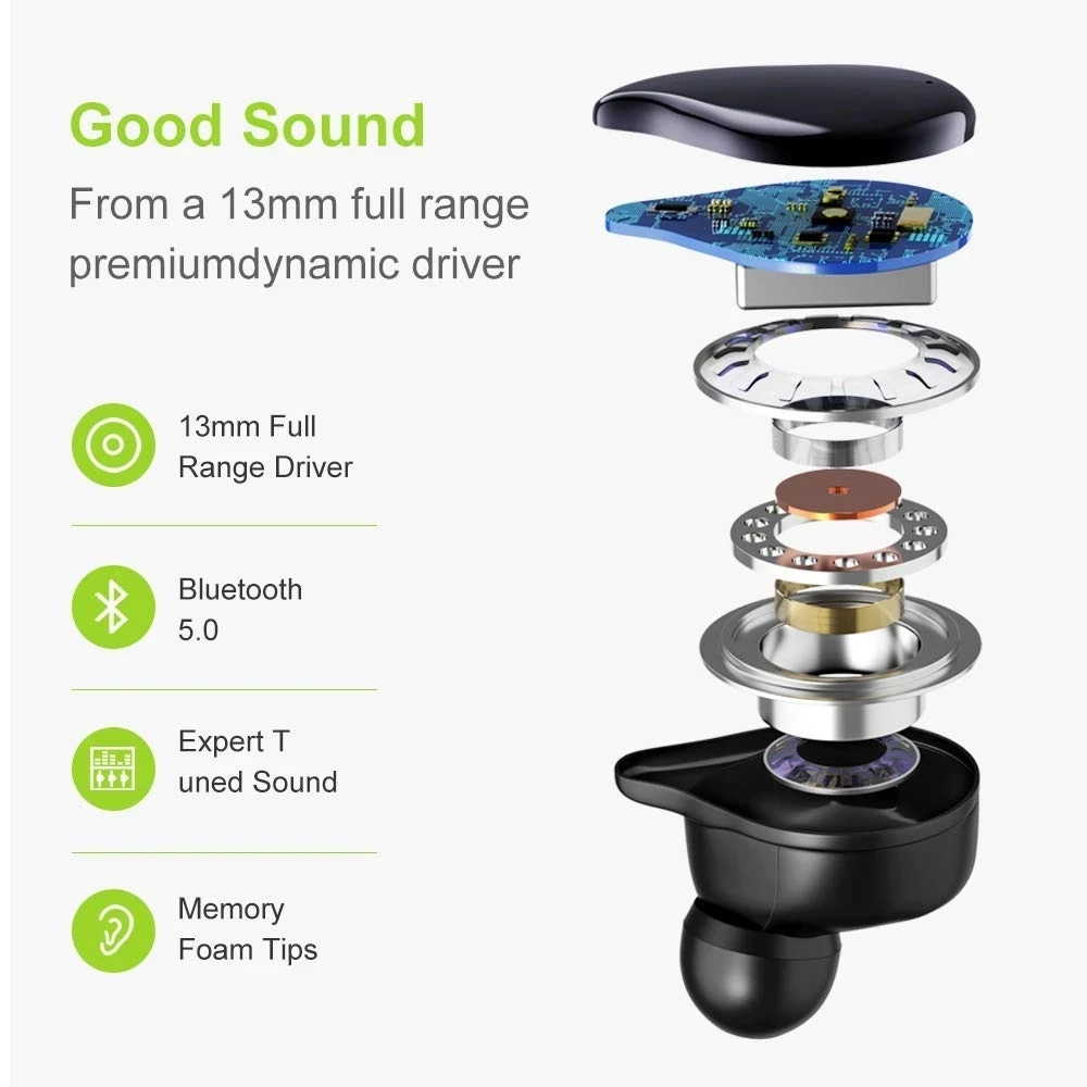 Наушники EWA T200 Bluetooth лучшее качество звука 5 0 настоящая беспроводная гарнитура IPX67