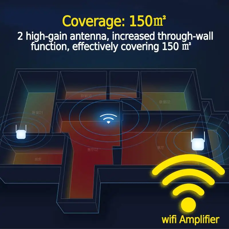 Домашний Беспроводной Wi-Fi ретранслятор сигнала 300 Мбит/с Wi-Fi диапазон расширитель точка доступа усилитель антенны многофункциональные роутеры