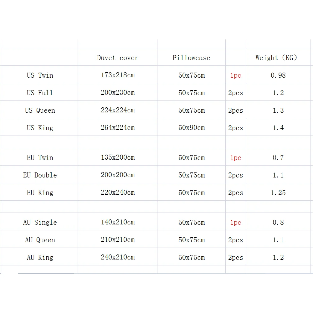 

Cartoon Unicorn Printed Bedding Set Twin Duvet Cover and Pillowcase 2/3pcs Rainbow Pink Bedroom Decor for Girls No Comforter