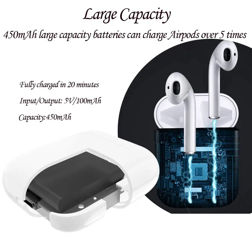 Стандартный беспроводной чехол для зарядки Airpods QI Airpods, чехол для беспроводного зарядного устройства, совместимый с любым беспроводным зарядным устройством