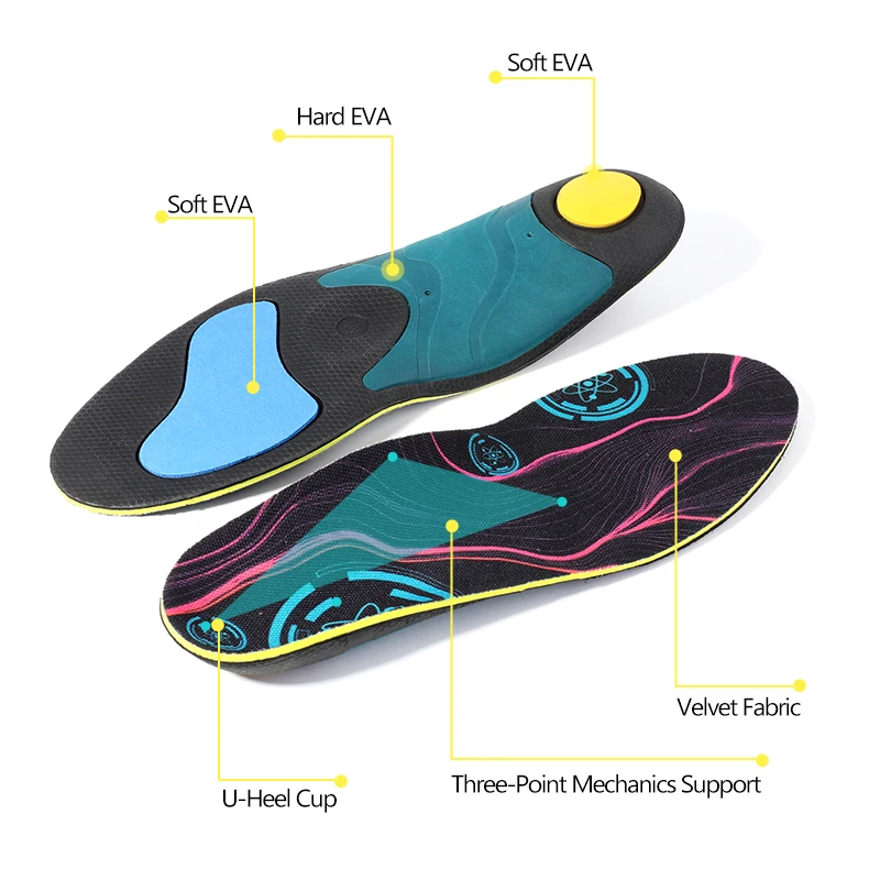 BANGNI Mild Orthopedic Insoles Arch Support Relieve Flat Feet Plantar Fasciitis Shoes Pad Care Inserts for Men Women Sole