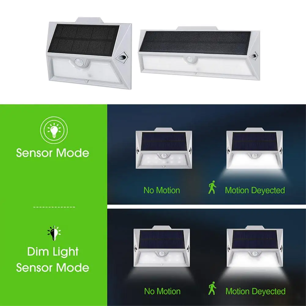 Светодиодный настенный светильник с датчиком движения на солнечной батарее