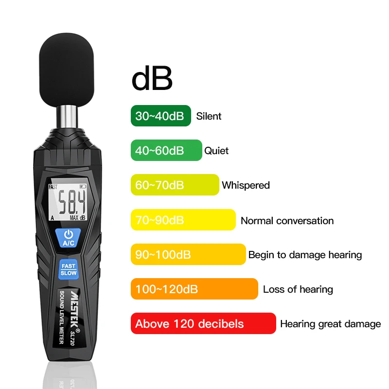 Шумомер SL720 Детектор звука Decible Monitor 30-130 дБ Аудио измерительный прибор Индикатор