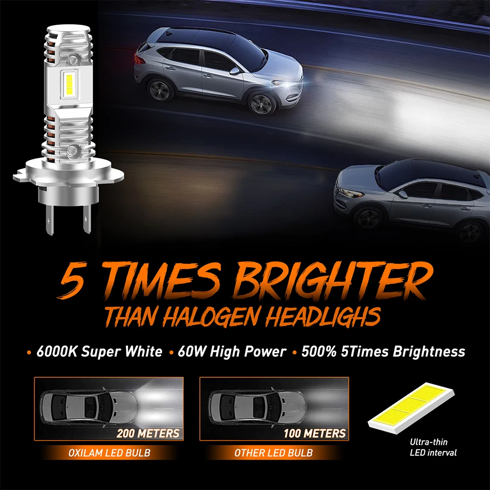OXILAM 2x 16000LM CSP Led H7 безвентиляторная автомобильная лампа H8 H11 9005 HB3 H4 светодиодная