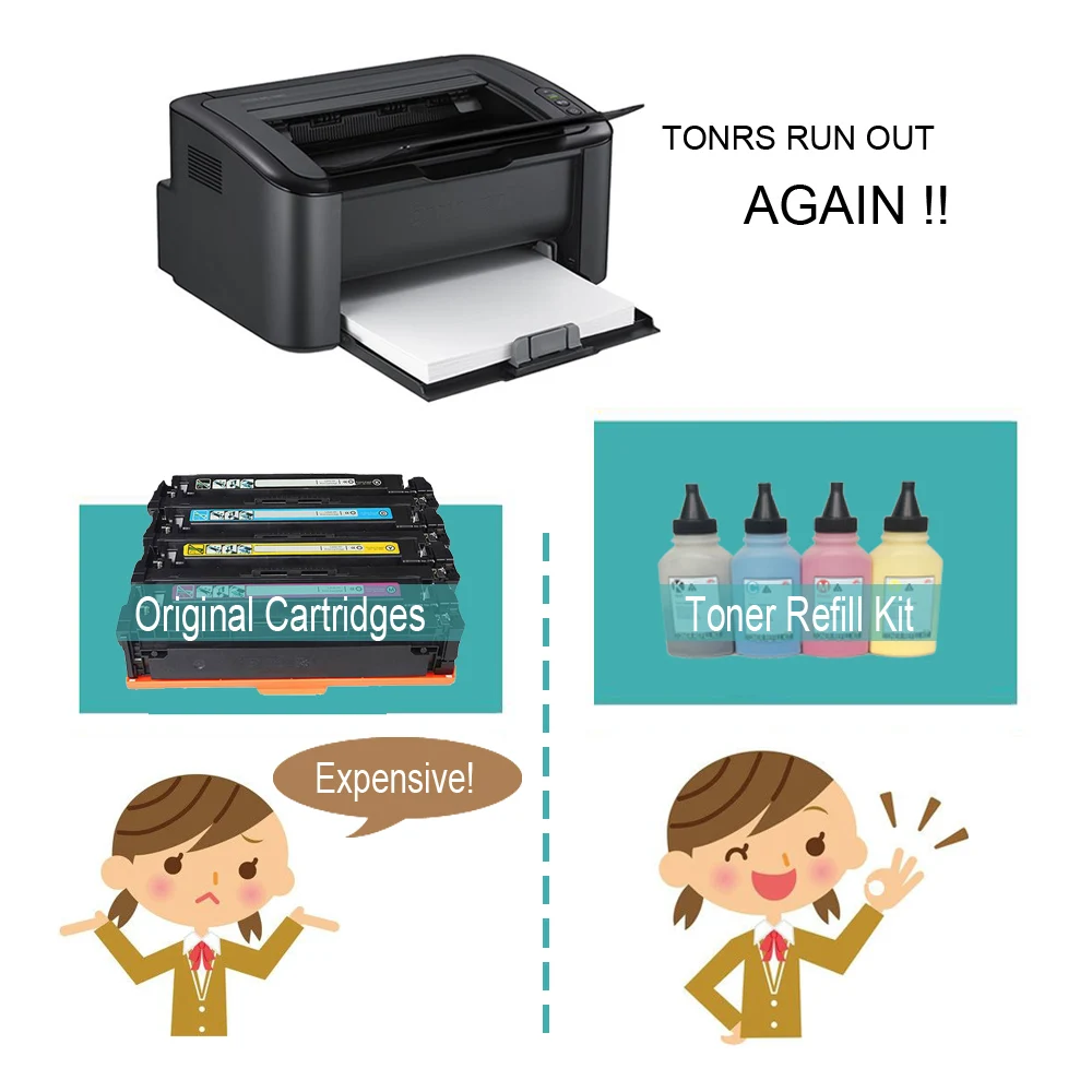 Набор для заправки тонера Misee совместимый с HP 201a CF400a-CF403a Laserjet Pro MFP M277dw M277 M277n M252dw M252