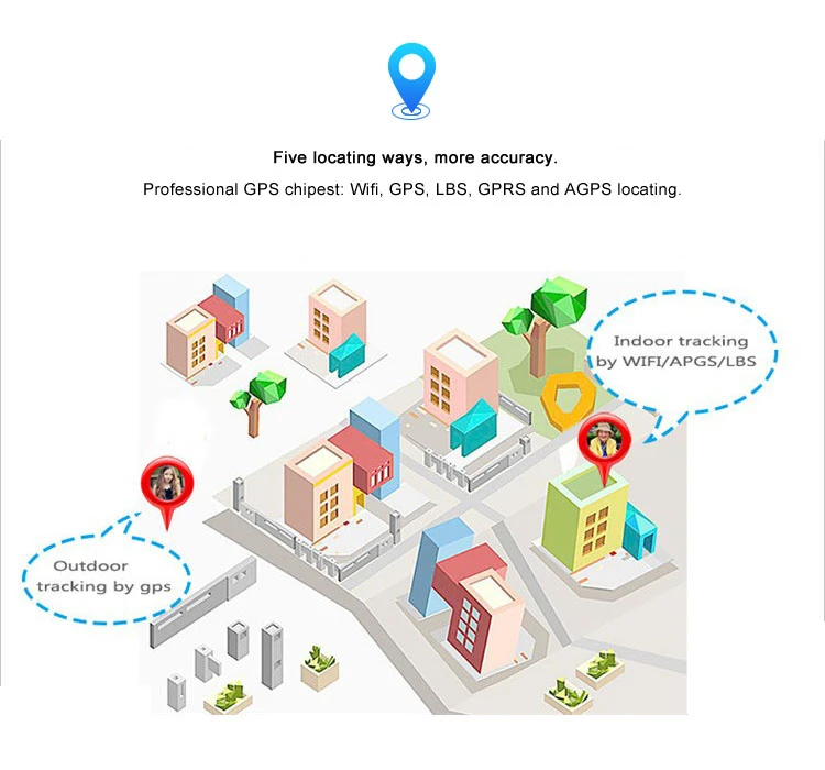 LT05 4G Смарт-часы Дети Видеозвонок gps wifi SOS безопасный Водонепроницаемый Bluetooth Анти-потерянный детский смарт-трекер