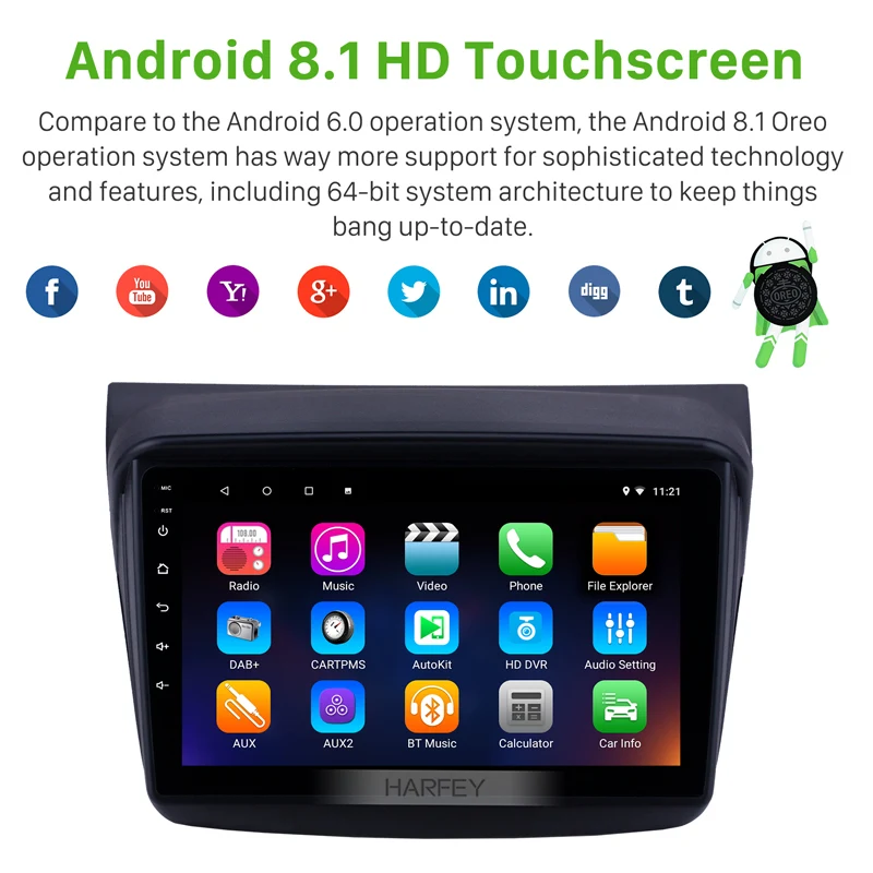 Harfey Android 9 0 головное устройство GPS Автомобильный плеер для Mitsubishi Pajero Sport/L200/2006 +