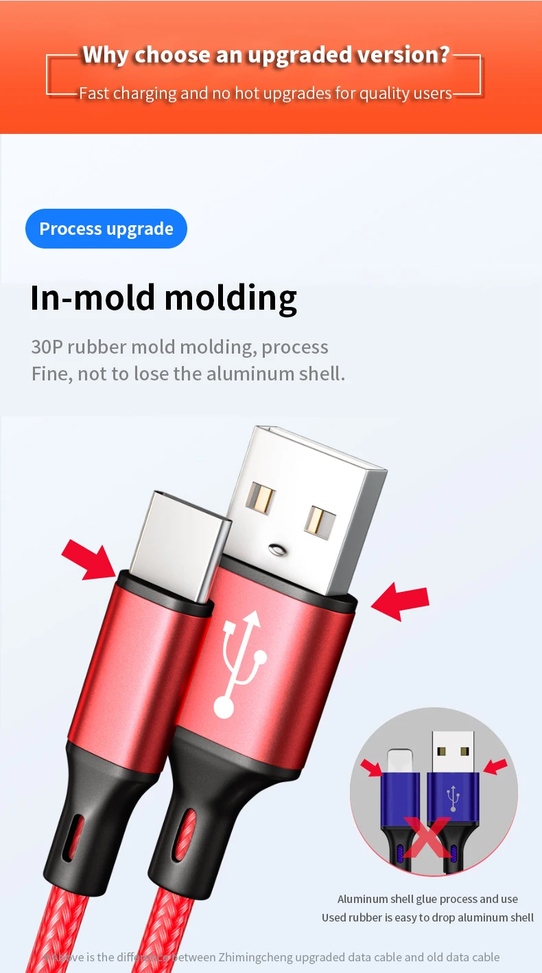 2 в 1 USB кабель Micro usb type C кабели быстрое зарядное устройство планшет телефон зарядный шнур 2в1 нейлоновая оплетка Android USB C провода для зарядки