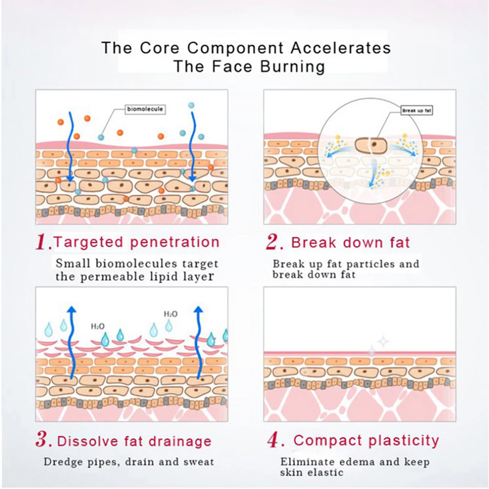 

200g Body Slimming Cream smooth Skin Anti Cellulite Fat Burner Weight Loss Adipose Massage Cream Leg Waist Fat Burning Loss