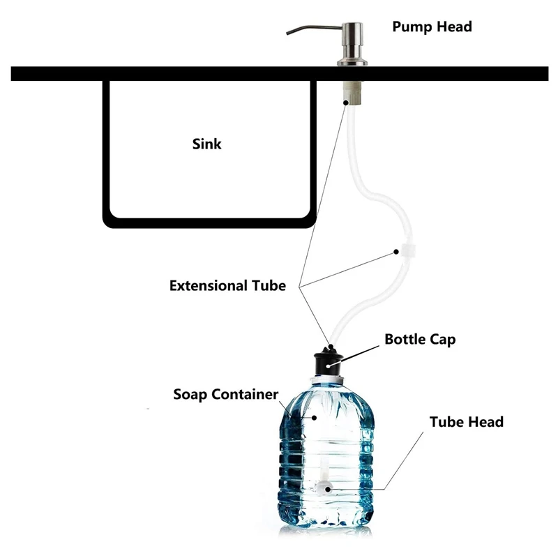 

Soap Dispenser for Kitchen Sink Built in Countertop Soap Dispenser Pump Head with 46 inch Extension Tube Kit (Silver)