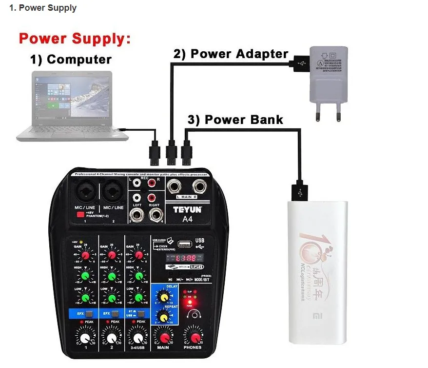 

Bluetooth USB 48 4 USB A4