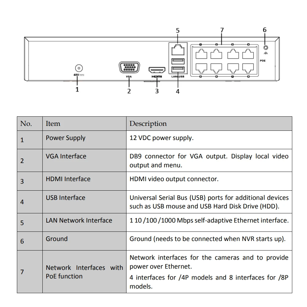 Online Hikvision Original NVR DS-7108NI-Q1/8 P/M 8CH POE NVR 6MP Ansicht 4MP Rekord H.265 + SATA Für POE IPC Sicherheit Netzwerk Video Recorder