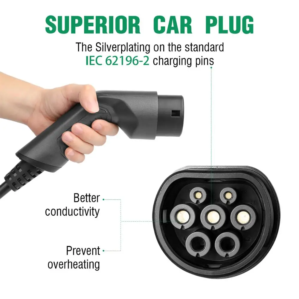 Кабель для зарядки EV 16A 1 фазный шнур электромобиля EVSE Автомобильная зарядная